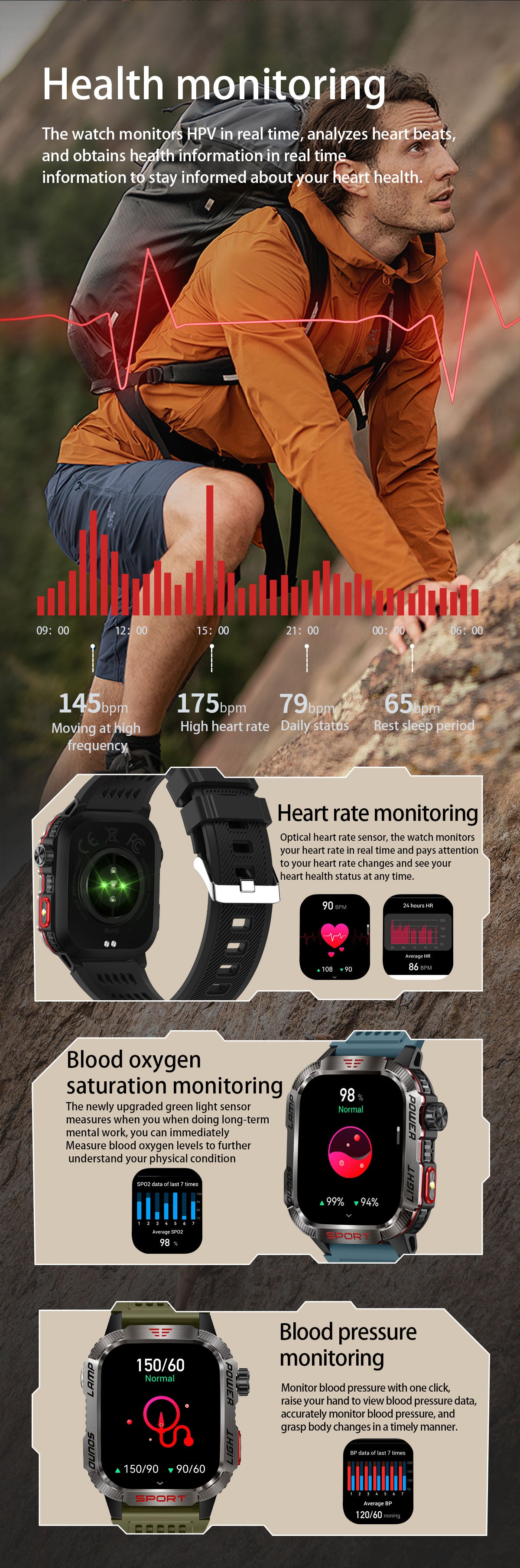 SMARTWATCH ALFA-HT29